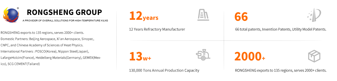 Rongsheng refractory company