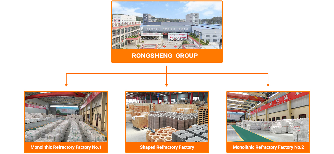 Rongsheng's three refractory factories